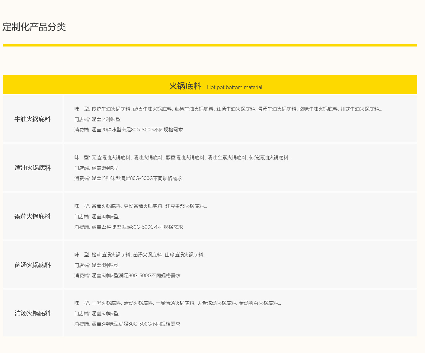 安博电竞·(中国区)官方网站